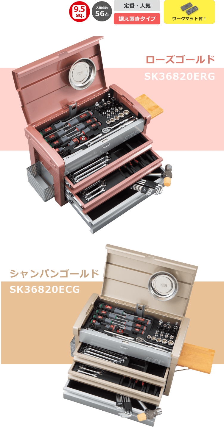 京都機械工具 KTC 工具セット（チェストタイプ）インチ SK3540BX 1セット 859-4187（直送品） - 1